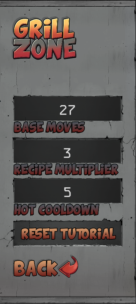 Gameplay